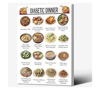 poster Smart Carb & Dinner Food Guide Poster - Chart for Balanced Eating and Sugar Awareness - Educational Kitchen Decor for Home and Office(Framed,08x12inch(20x30cm))
