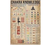 Poster Su Tela, Chakra Knowledge, Arte Murale, Poster E Stampe, Risveglio Dei Chakra Con Mudra E Mantra, Dipinti Su Tela, Decorazioni 50x70 Cm F