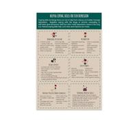 Poster su tela con abilità di depressione per adolescenti in grado di aiutare la salute mentale per adolescenti terapia consulente consulente camera da letto dei bambini Clas poster decorazione per