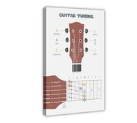 Poster su tela con accordatura della chitarra, facile da usare in formato PDF, teoria per principianti, lezioni di musica, decorazione artistica da parete per soggiorno e camera da letto, 30 x 45 cm