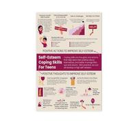 Poster su tela con autostima per adolescenti, per la sicurezza e le competenze di coping, consulenza, per genitori e bambini, per camera da letto, poster estetico da parete, 50 x 75 cm
