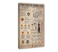 Poster su tela con la conoscenza dei pompieri, decorazione per camera da letto, ufficio, stanza, regalo, 50 x 75 cm