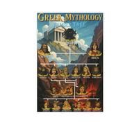Poster su tela con la genealogia della mitologia greca, decorazione per camera da letto, ufficio, camera da letto, regalo, 30 x 45 cm