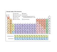 Poster su tela con la tavola periodica degli elementi, stampa artistica da parete per soggiorno, camera da letto, senza cornice, stile 20 x 30 cm