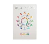 Poster su tela con motivo di teoria musicale a cinque gradi, decorazione artistica da parete per soggiorno e camera da letto, 50 x 75 cm