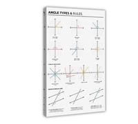 Poster su tela, motivo: tipi e regole ad angolo per aule, studenti delle scuole superiori e matematiche, decorazione artistica da parete per soggiorno e camera da letto, 20 x 30 cm