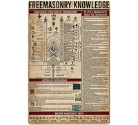 Poster sulla conoscenza della Massoneria, decorazioni da parete, insegne in metallo per l'istruzione scientifica popolare, decorazioni per la casa, decorazioni per la stanza, targhe da club, 8x12 pol