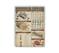 Poster sulla lavorazione del legno Targa in metallo Targa da parete artistica Targa retrò vintage Pittura in ferro Targa in alluminio per decorazioni per la casa Bar Negozio Uomini Grotta Garage all'a