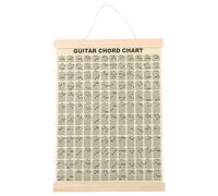 Poster Tabella Accordi per Chitarra, Guida Verticale Gialla
