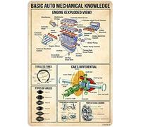 Poster Targa Basic Auto mechanical Knowledge,Parete in Metallo Posters,Bagno,Garage,Targhe da Parete,Cucina M