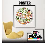 POSTER TAVOLA ALIMENTI DIETA STAGIONE BIO NATURA FRUTTA VERDURA STAGIONI LEGUMI