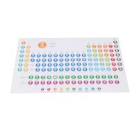 Poster Tavola Periodica Elementi per Scuola, Carta Educativa Attuale | Facile da Capire, per Aula e Decorazione, Aiuta Studenti a Imparare Elementi, Stile Contemporaneo