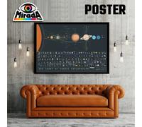 POSTER THE CHART OF COSMIC EXPLORATION In Our Solar System QUALITY GRAPHICS TOP