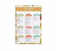 poster Ulcer Diet Reference Poster - Manage Your Symptoms with This Easy-to-Follow Food Chart - Laminated Wall Decor for Healthy Living Inspiration(Framed,12x18inch(30x45cm))