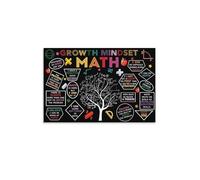 poster Unframed Math Growth Mindset Poster, Modern Glossy Finish, Educational Classroom Decor for Teachers(Framed,16x24inch(40x60cm))