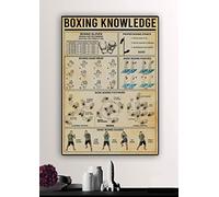 Poster verticale con conoscenza di boxe, poster di boxe Ls, poster della guida di boxe, flessibilità del pugile, poster kickboxer, poster di velocità del pugile, poster decorativo da parete, poster