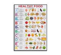 Poster Verticale Con Infografica Sulle Vitamine Per Alimenti Sani, Alimentazione Sana, Infografica Sugli Alimenti Sani, Guida Agli Alimenti Vitaminici Con Stampa Artistica Su Tela 60Cmx80Cm Senza Tela