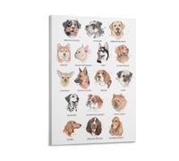 Poster vintage con cani di razze di cani educazione artistica con animali familiari ad acquerello ritratti carlini bulldog shiba inu labrador husky chihuahua arte cani pittura arte poster poster su