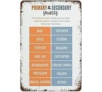 poster Vintage Metal Sign - Primary & Secondary Sources History Chart, Educational Classroom Decor for Social Studies Teachers(Unframed,08x12inch(20x30cm))