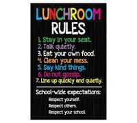poster Workplace Rules Poster Set, Modern Subway Art for Staff Lounge & Teacher's Room, Laminated Wall Sign for Positive Office Culture, Unframed (Unframed,08x12inch(20x30cm))