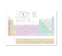 Postereck - 1150 - Tavola periodica, chimica scuola studio elementi - Decorazione Aula Scolastica, Materiale Didattico, Insegnamento, Lezione - Tela - 60,0 cm x 40,0 cm