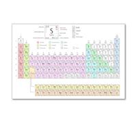 Postereck - 1150 - Tavola periodica, chimica scuola studio elementi - Decorazione Aula Scolastica, Materiale Didattico, Insegnamento, Lezione - Poster - DIN A4-21,0 cm x 29,7 cm