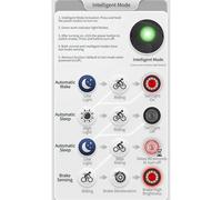 posteriore bicicletta ABS 9x4x9,5 cm USB C IPX4 antispruzzo rilevam