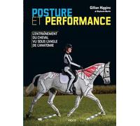 Posture et performance: L'entraînement du cheval vu sous l'angle de l'anatomie