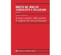 Potere Punitivo Delle Autorità Di Vigilanza Dei Mercati Finanziari