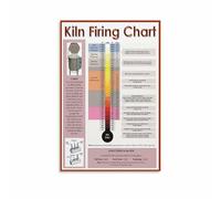 Pottery Kiln Cone Chart Poster