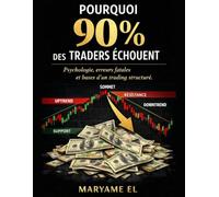 Pourquoi 90 % des Traders Échouent : Psychologie, erreurs fatales et bases d’un trading structuré