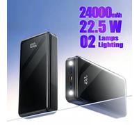 Power Bank Hganus 24000mAh 22.5W Ricarica Rapida PD, Input/Output USB-C, Compatibile con iPhone Android Samsung, con Luce LED