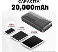 5029919 POWER BANK MAX 20000MAH USB C A