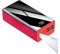 Power Bank Telefono Portatili Power Bank 60000Mah, [4 Uscite 3 Ingressi] Caricabatterie Portatile Caricabatterie Portatile Nuovissimo Specchio di Vernice per Pianoforte Pacco Batteria Estern
