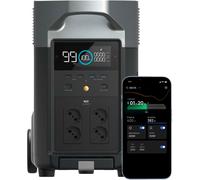 EcoFlow DELTA Pro Portable Power Station 220-240V 3600Wh per l'alimentazione mobile