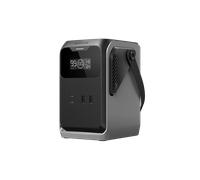 Power Station Portatile serie EcoFlow TRAIL DC