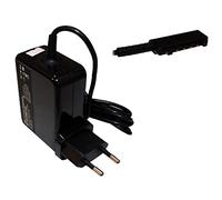 Power4Laptops Adattatore Alimentatore per Tablet Caricabatterie (Spina EU) Compatibile con Sony Xperia SGPT112ARS