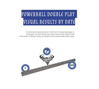 Powerball Double Play Visual Results By Date: An alternative representation in the form of a drawing design or infographic for each lottery day would ... to interpret and compare daily lottery data.