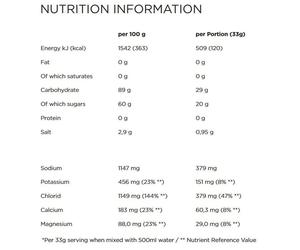 Powerbar Isoactive Powder Red Fruits 1.32kg 1.32kg Oro Black