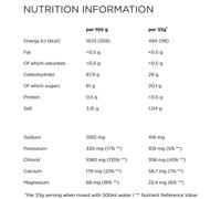 Powerbar Polvere Isoactive Limone 600g 6 Unità