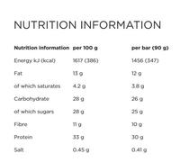 Powerbar Scatola Di Barrette Proteiche Plus 33% Vaniglia E Lampone 90g 10 Unità Blue