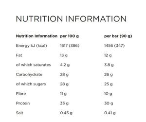Powerbar Scatola Di Barrette Proteiche Plus 33% Vaniglia E Lampone 90g 10 Unità Blue