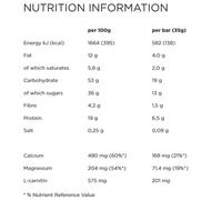 Powerbar Scatola Di Barrette Proteiche Plus L-carnitine 30% Lampone E Yogurt 35g 30 Unità Blue