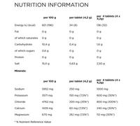 Powerbar Scatola Di Compresse 5 Electrolytes Mango E Frutto Della Passione 40g 12 Unità
