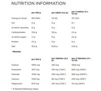 Powerbar Scatola Di Compresse Effervescenti Isotoniche Bebida Isotónica 5 Electrolytes 12 Unità Clear
