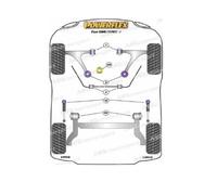 POWERFLEX 500 Abarth Boccola Supporto Motore PFF16-521