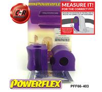 Powerflex Anteriore Barra Stabilizzatrice Supporti Per Saab 900 (83-93)
