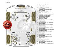 Powerflex Black Ant. Braccio Inferiore Ant. Spazzole per Fiat 124 Ragno 16on