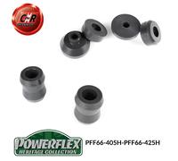 Powerflex Heritage Anteriore Montante + Inferiore Supporto Spazzole per Saab 900