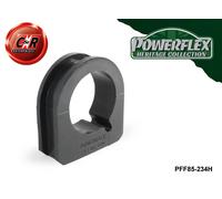 Powerflex Heritage Cremagliera Servosterzo Supporto per VW Vento (92-98)